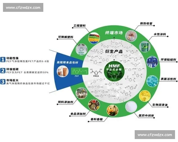 以邮箱为核心构建数字化沟通平台的创新路径与发展前景分析
