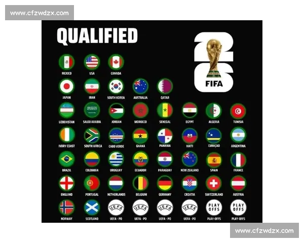 2026世界杯“精神领袖”！他们的评分，是球队的灵魂所在！