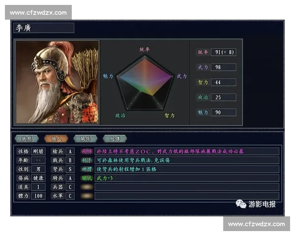 XX游戏更新，谁能把握先机，谁又将被淘汰