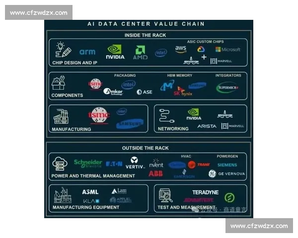 电竞AI战略规划：打破次元壁，AI助力破译电竞“胜利密码”
