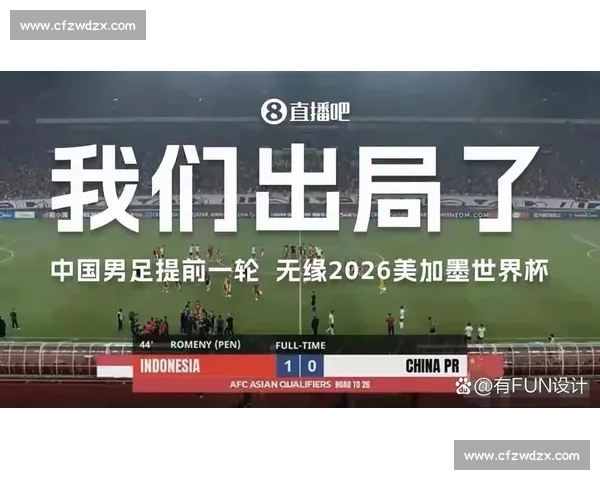 国足冲进2026世界杯最新实时比分,我们离梦想有多远 国足冲进2026世界杯最新实时比分,我们离梦想有多远