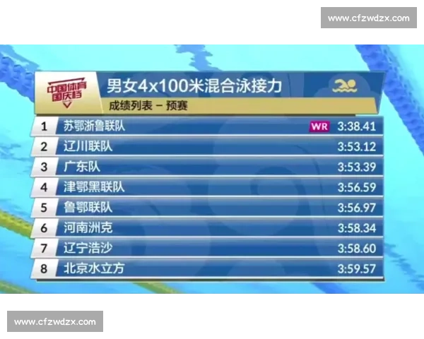 赛场之上，荣耀之争！冰球半决赛赛程揭晓！
